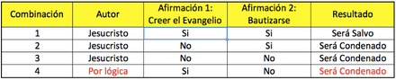 Sin título